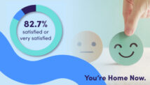 82.7% of tenants said they were satisfied or very satisfied with our overall service in 2025/2026